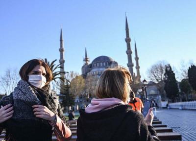 شروع پروازهای ایران به ترکیه در دوره پساکرونا
